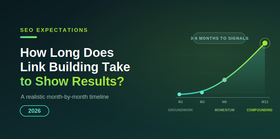 How Long Does Link Building Take to Show Results?