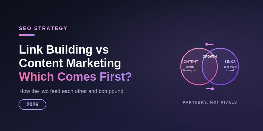 Link Building vs Content Marketing: Who Should Come First?